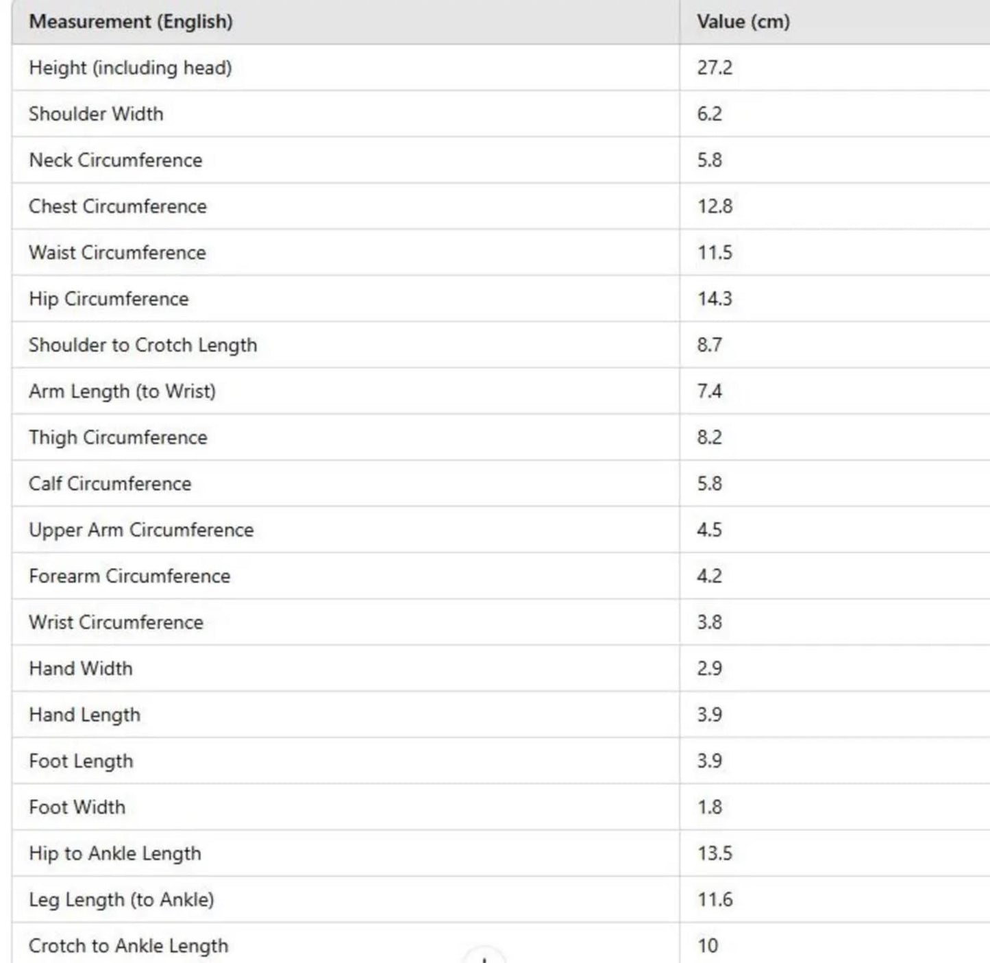 果果 1/6 BJD人形ドレスパターン - フラワーバブル - 縫い代込み