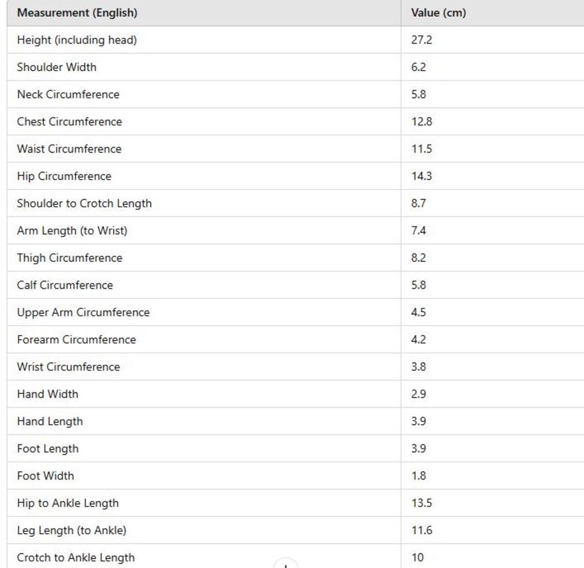 小Mer BJD 1/6 BJD DOLL Clothes Dress Patterns -YEZI-no seam allowance included