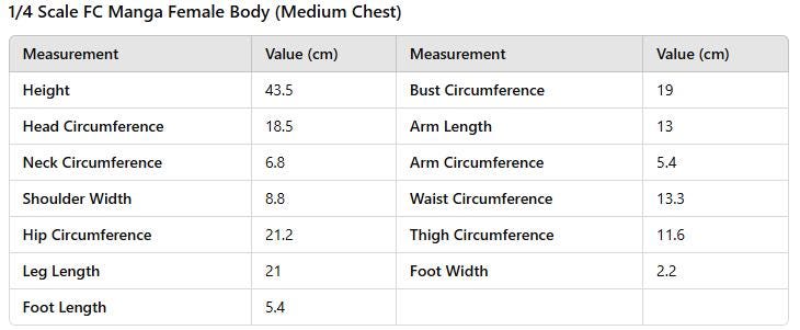 小Mer BJD 1/4 BJD DOLL Clothes Patterns Sleepy Rain (Note: 2 hour long tutorial, not for beginner) -Peaches-no seam allowance included