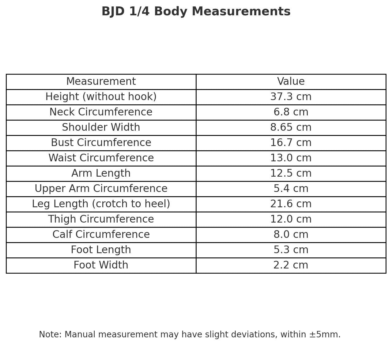 小Mer BJD 1/4 BJD DOLL Clothes Patterns -Glass Dream-no seam allowance , no bear, a little small for msd, compare the size chart before buy