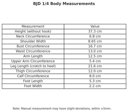 小Mer BJD 1/4 BJD DOLL Clothes Patterns -Glass Dream-no seam allowance , no bear, a little small for msd, compare the size chart before buy