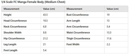 小Mer BJD 1/4 BJD DOLL Patterns -Little Cloud-no seam allowance included