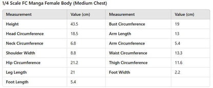 小Mer BJD 1/4 BJD DOLL Patterns dress -Peaches-no seam allowance included